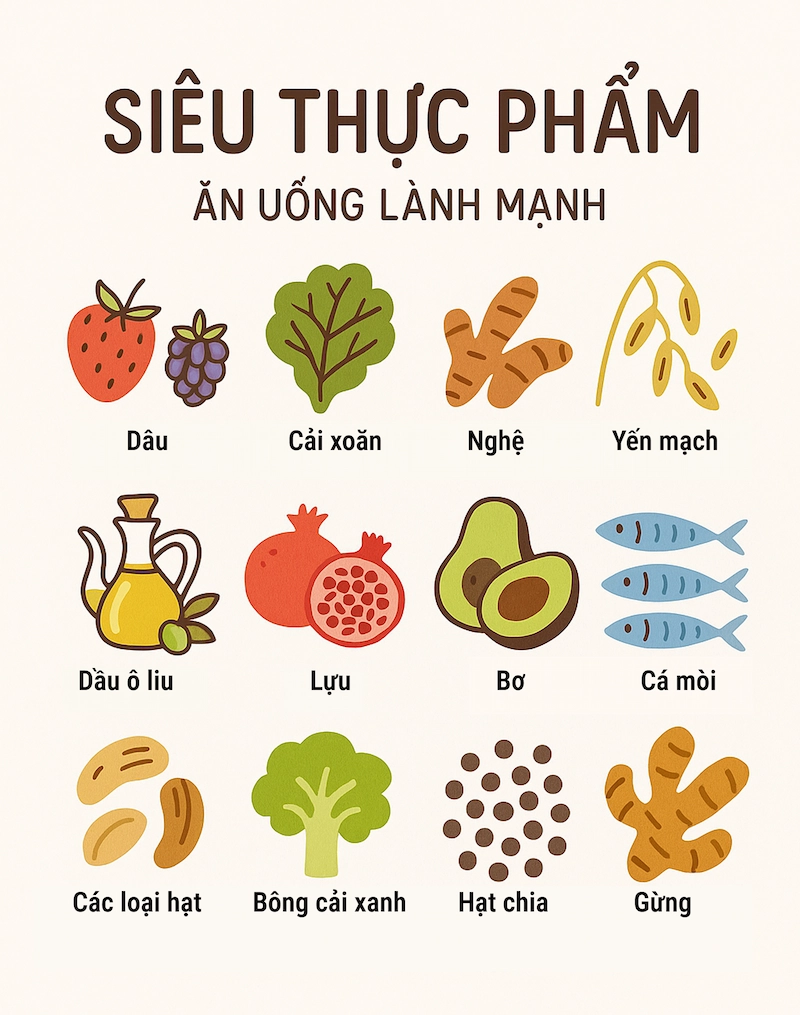Những siêu thực phẩm phổ biến